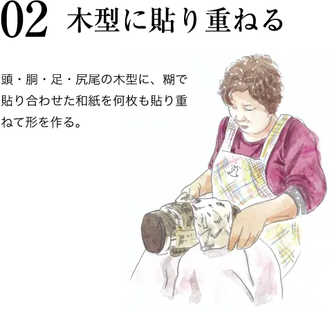02 ⽊型に貼り重ねる 1の和紙を千切り、何重にも貼り重ねていく。