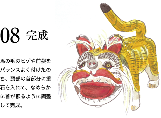 08 完成 ⾺の⽑のヒゲや前髪をバランスよく付けたのち、頭部の首部分に重石を入れて、なめらかに首を振るように調整して完成。