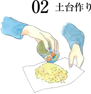02 ⼟台作り