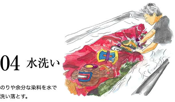 04 ⽔洗い のりや余分な染料を⽔で洗い落とす。