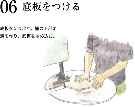 06 底板をつける 底板を切り出す。桶の下部に溝を作り、底板をはめ込む。