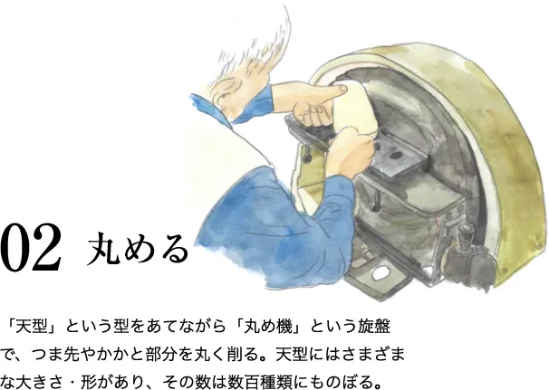 02 丸める 「天型」という型をあてながら「丸め機」という旋盤で、つま先やかかと部分を丸く削る。天型にはさまざまな⼤きさ・形があり、その数は数百種類にものぼる。